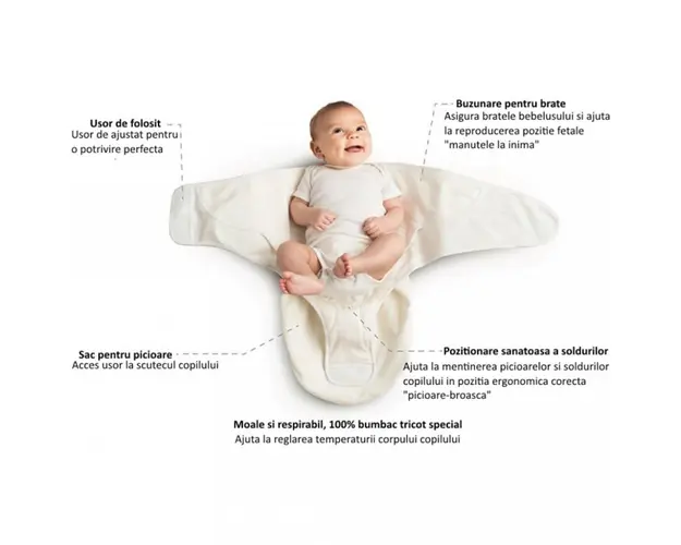 Sistem de Infasare Ergobaby Sheep