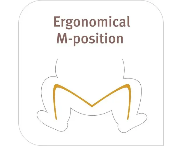 Sistem de purtare Tri-Cotti Babylonia S Black