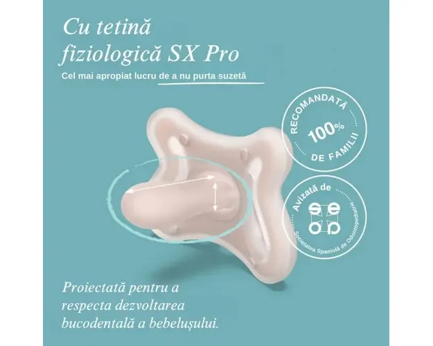 Suzeta fiziologica Suavinex SX Pro Zero Zero 6-18 luni