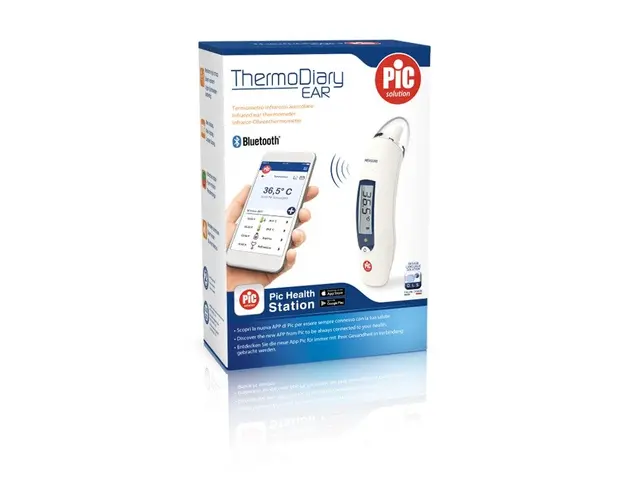 Termometru de ureche cu infrarosu Thermo Diary Ear