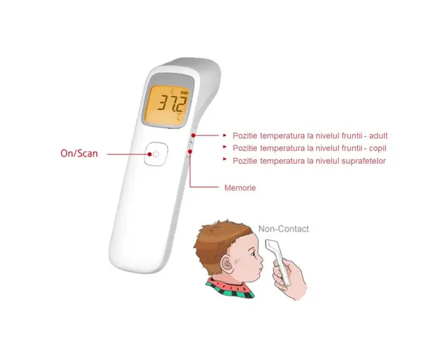Termometru non-contact 3 in 1 TaiDoc TD1242