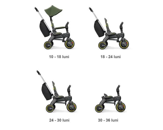 Tricicleta Doona Liki Trike S3 Desert Green