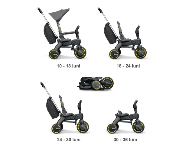 Tricicleta pliabila Doona Liki Trike S3 Grey Hound model 2019