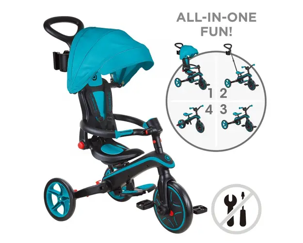 Tricicleta Globber Explorer 4 in 1 pliabila turquoise