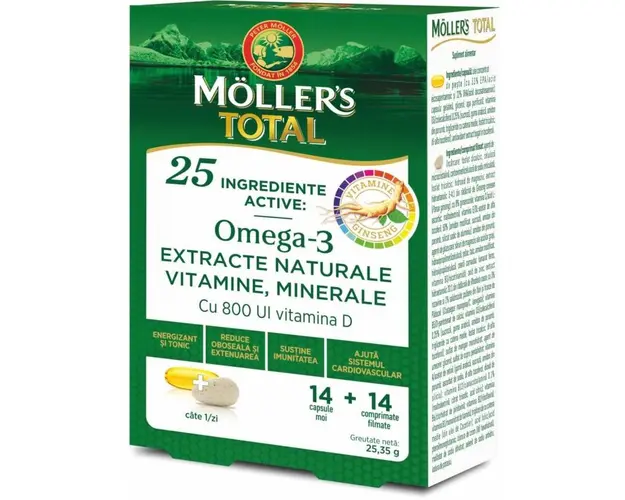 Moller&apos;s Total 14cps+14tb, Mollers