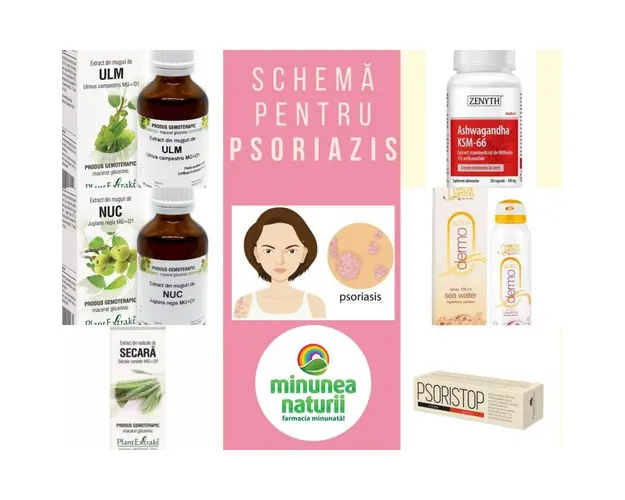 Schema Psoriazis - tratament natural