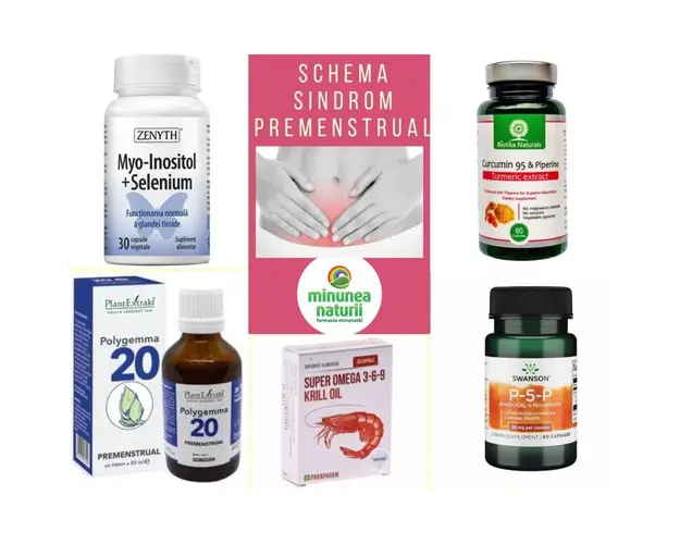 Schema sindrom premenstrual