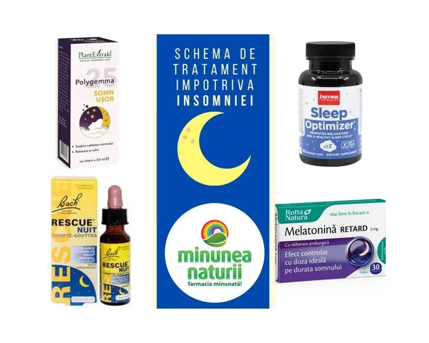 Schema tratament natural impotriva insomniei