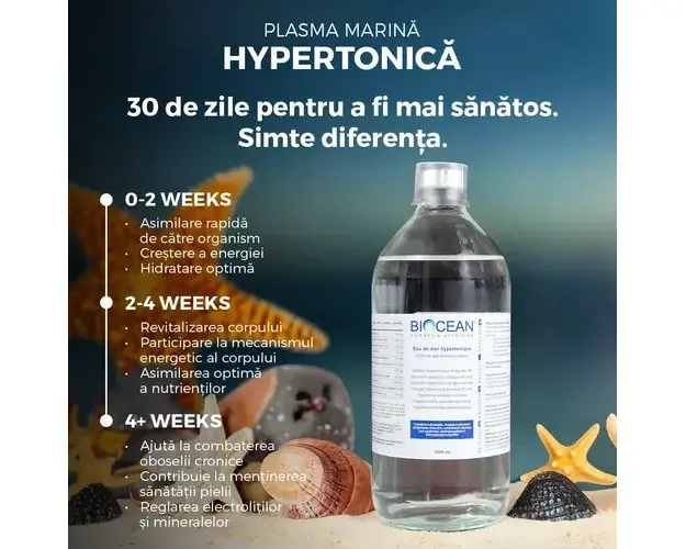 Plasma Marina Hypertonica - Energie, Hidratare si Nutritie Celulara, 1000ml | Biocean