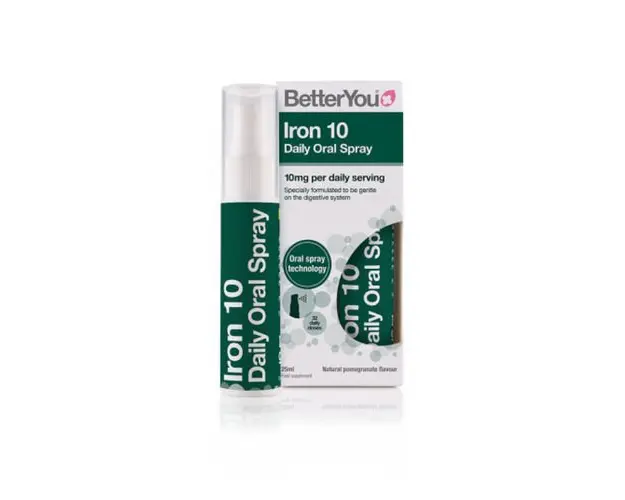 Iron 10 Oral Spray, 25ml | BetterYou