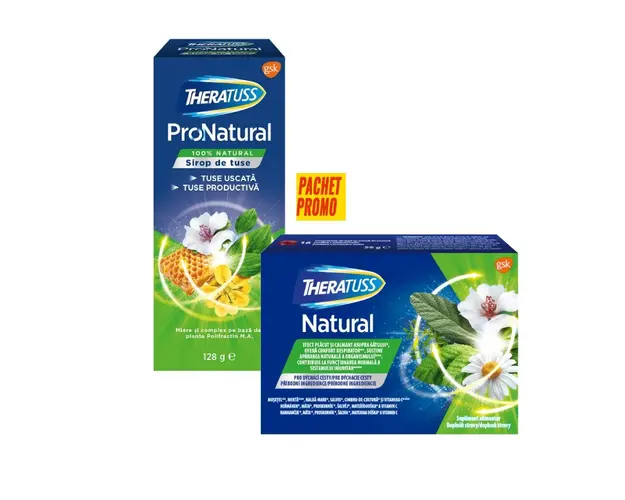 Pachet Theratuss ProNatural sirop + Theratuss Natural tablete